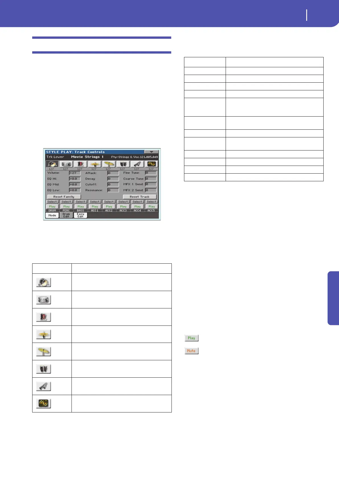 Page #125 background image