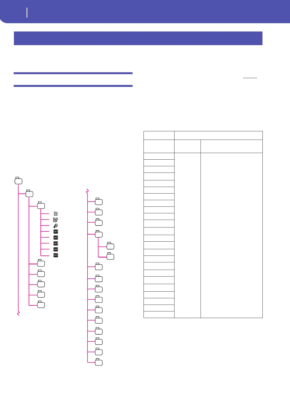 Page #134 background image