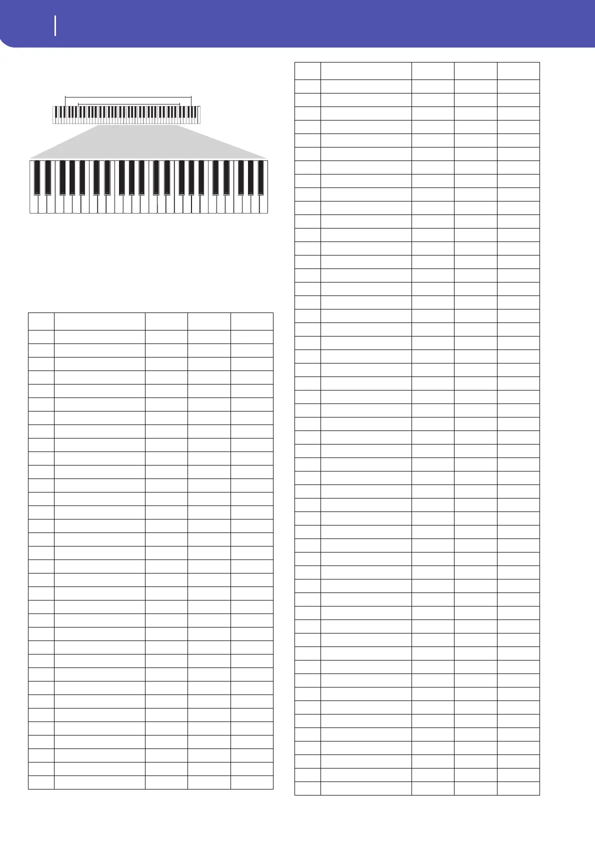 Page #144 background image