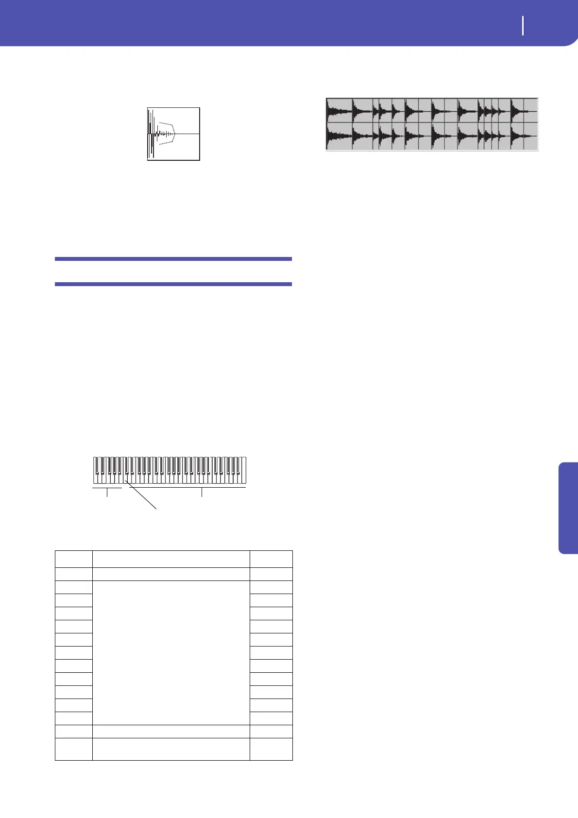 Page #243 background image