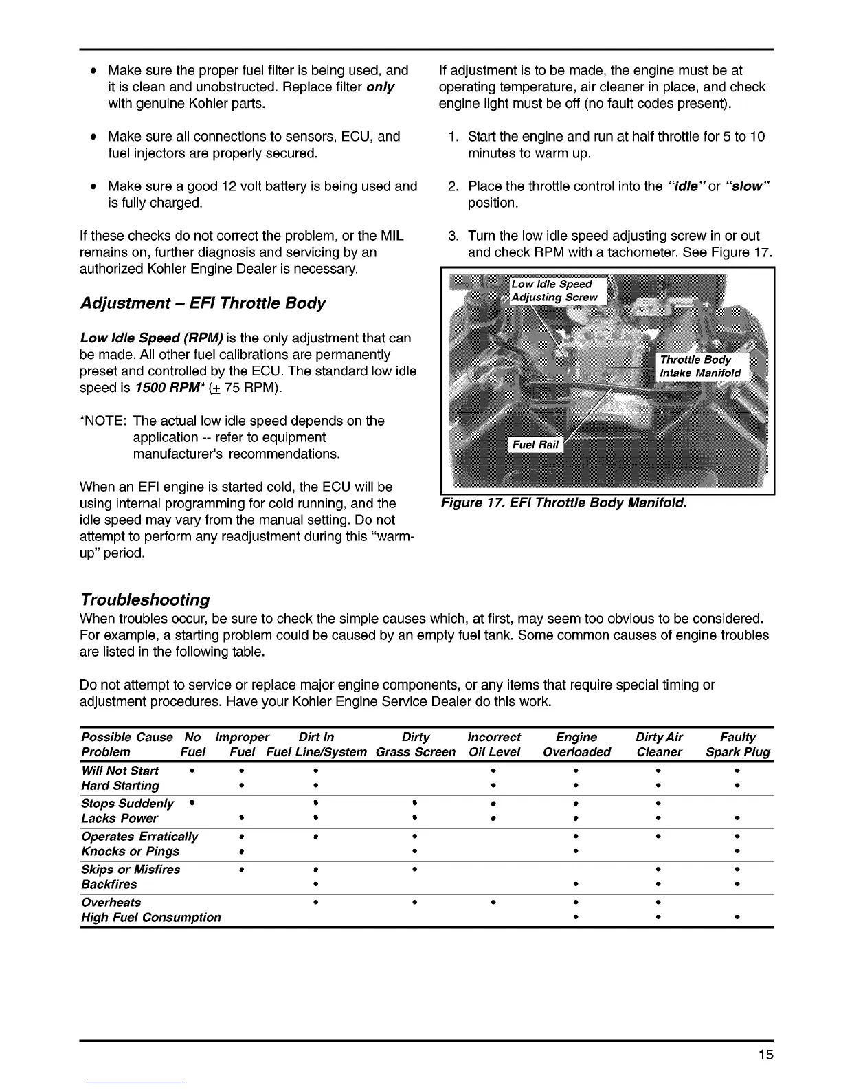 Page #15 background image