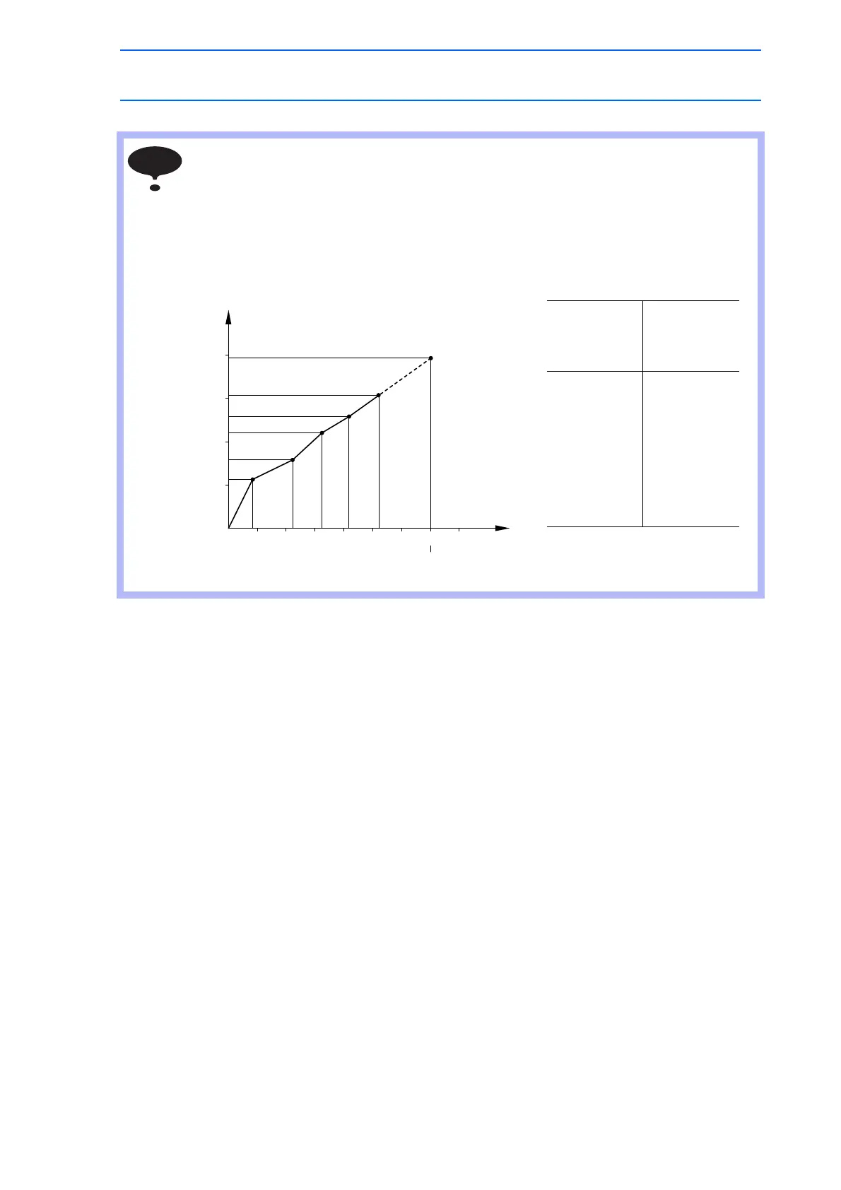 Page #405 background image