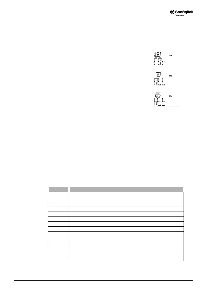Page #63 background image