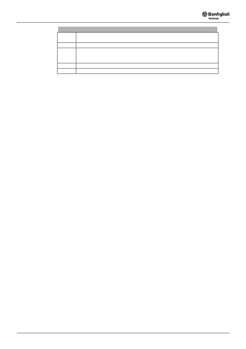 Page #71 background image