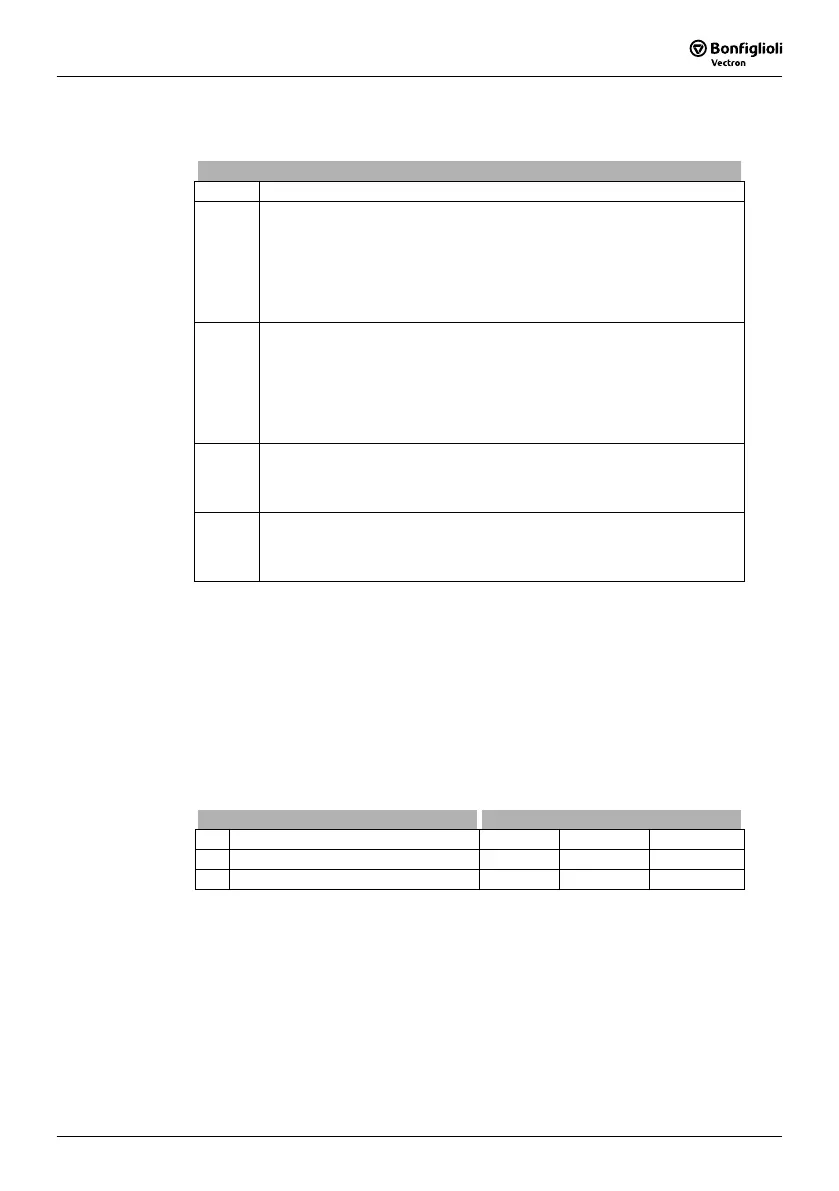 Page #79 background image