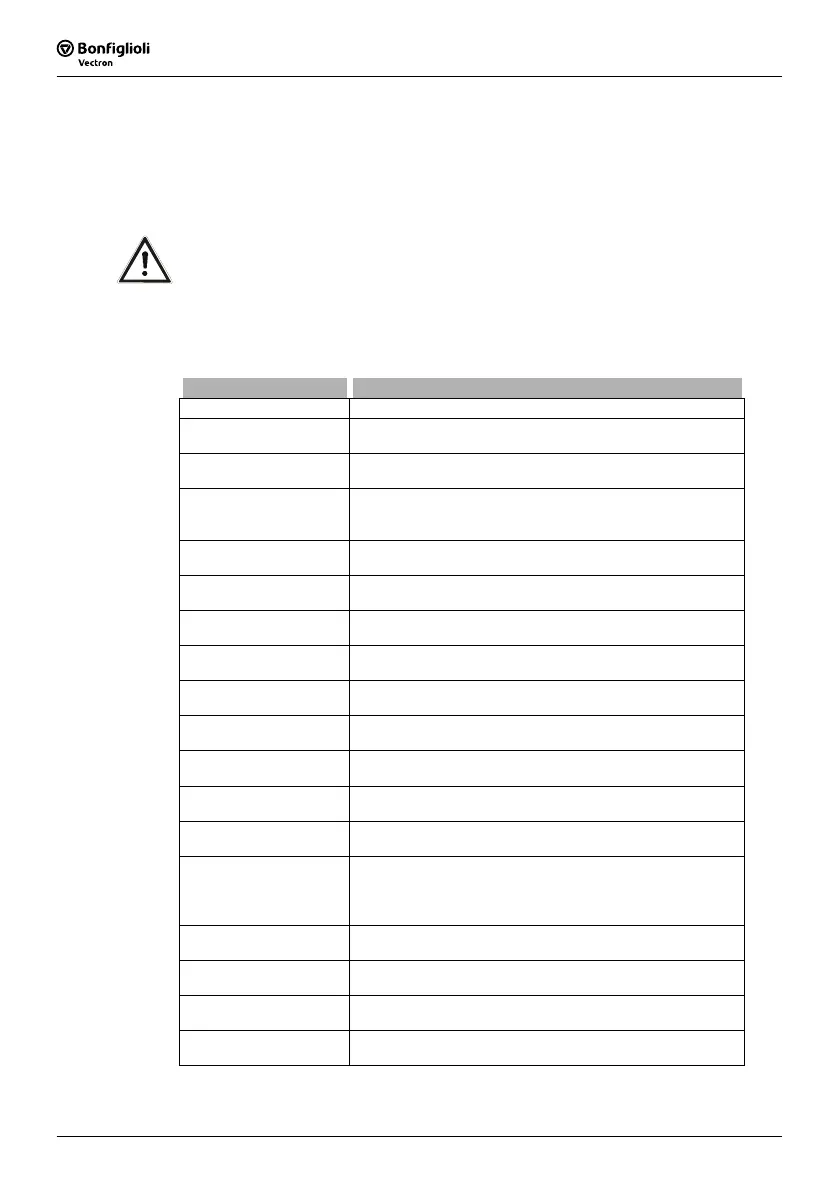 Page #84 background image