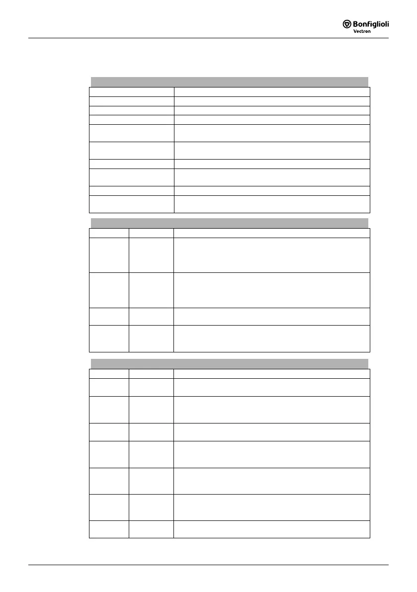 Page #85 background image