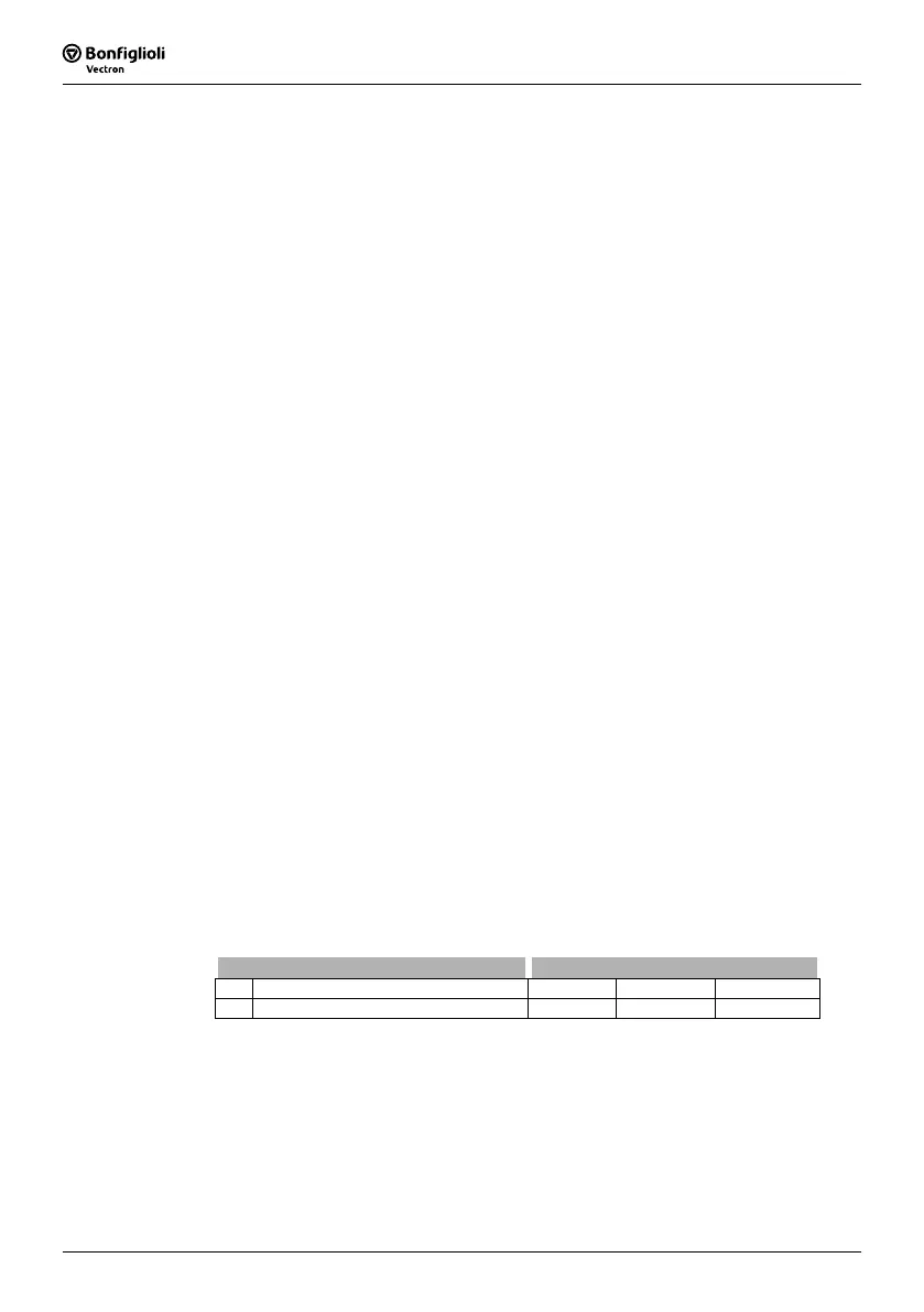 Page #86 background image