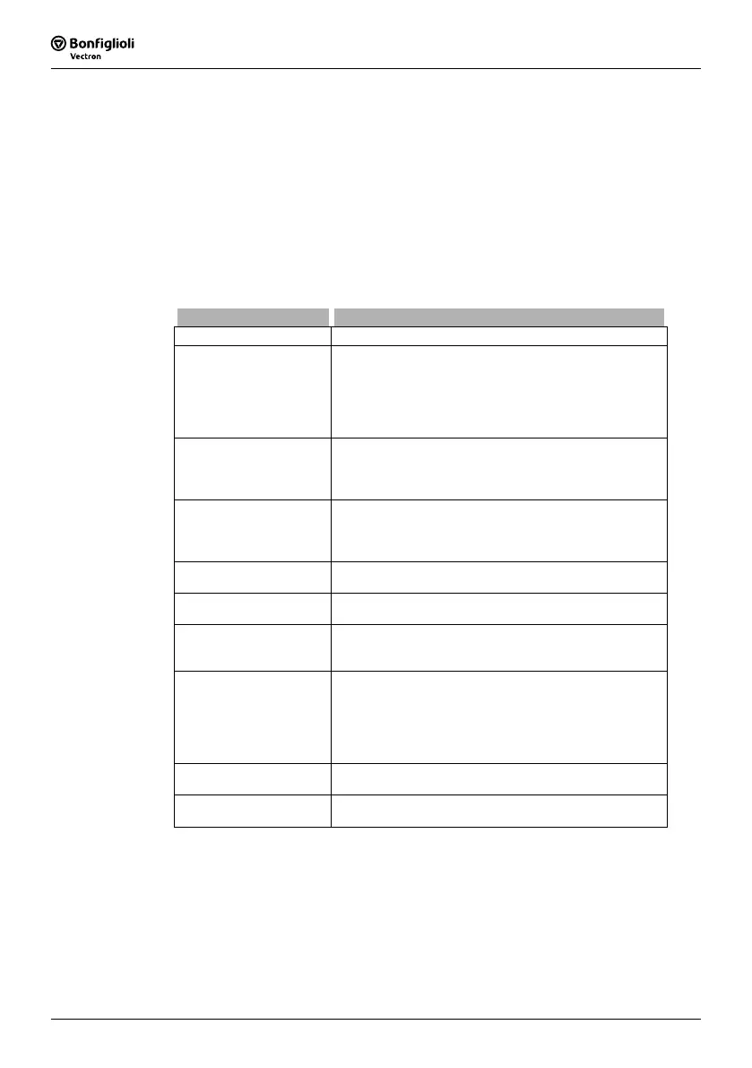 Page #104 background image