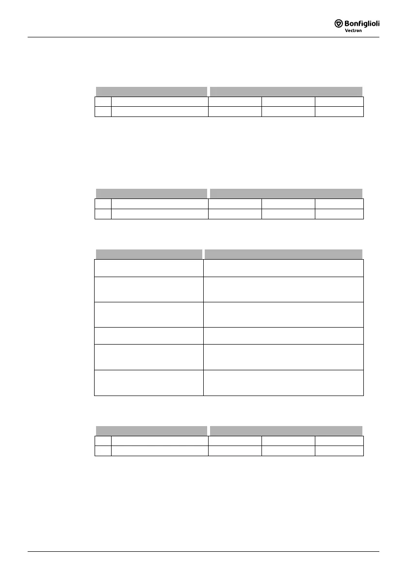 Page #107 background image
