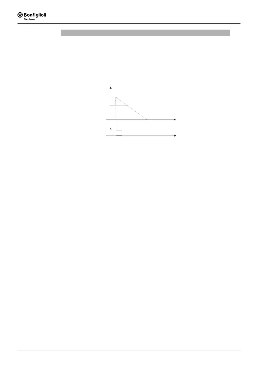 Page #108 background image