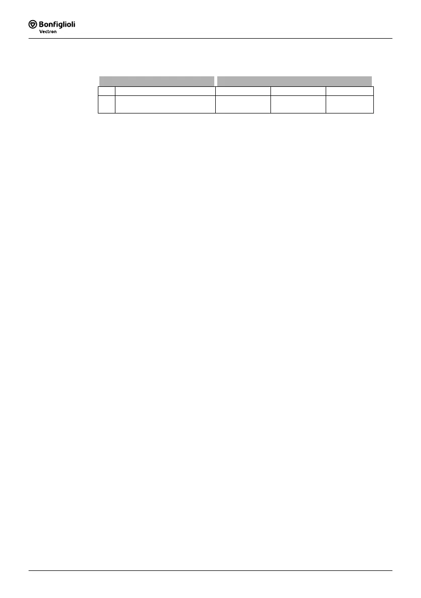 Page #110 background image