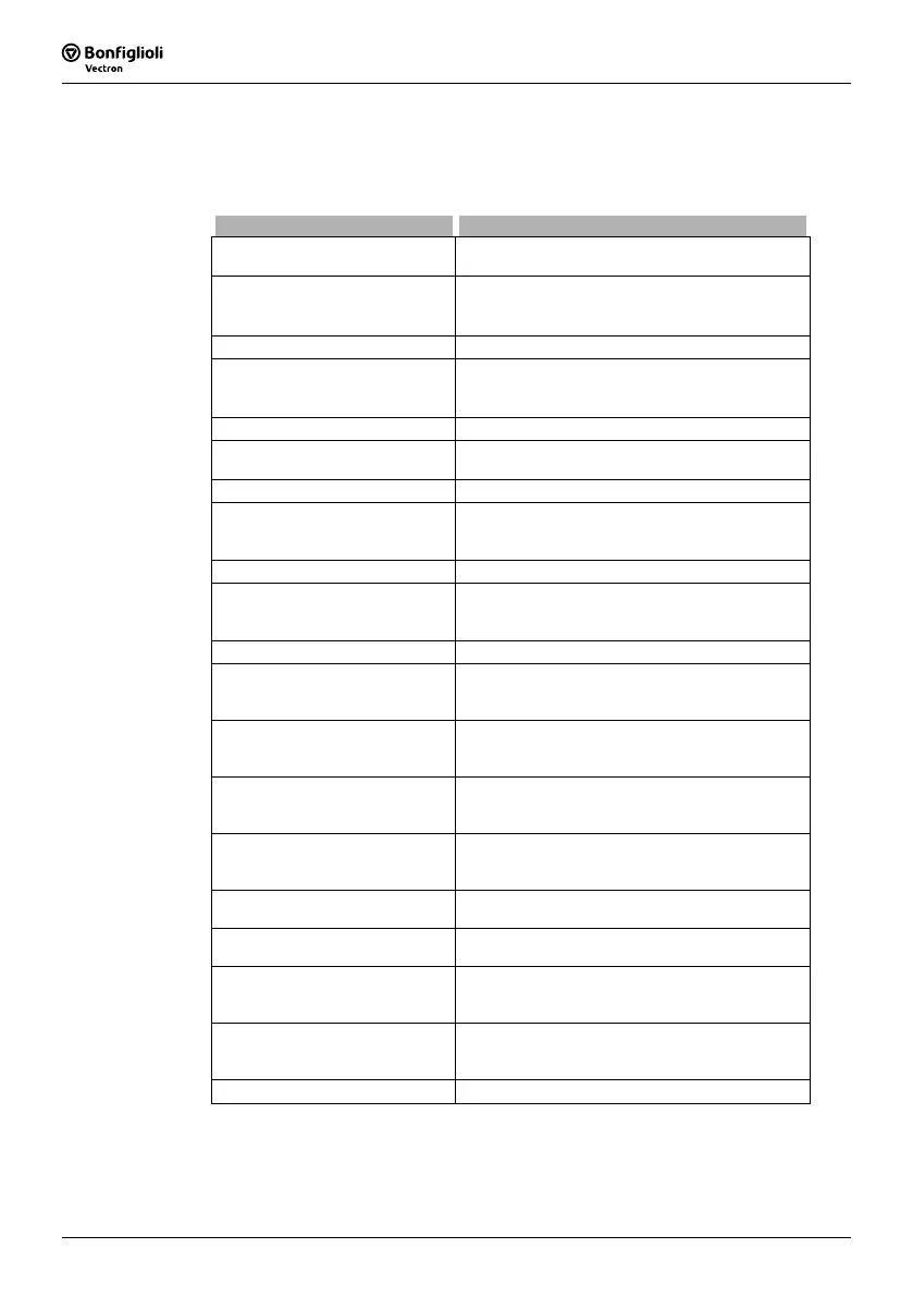 Page #116 background image