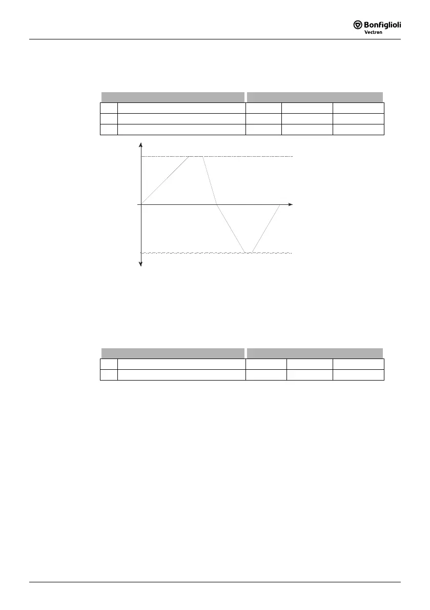 Page #123 background image