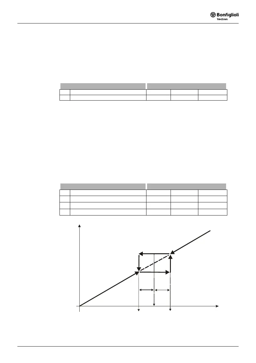 Page #125 background image