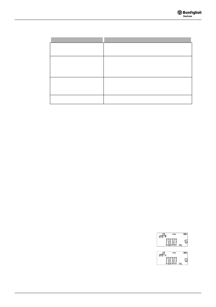 Page #127 background image