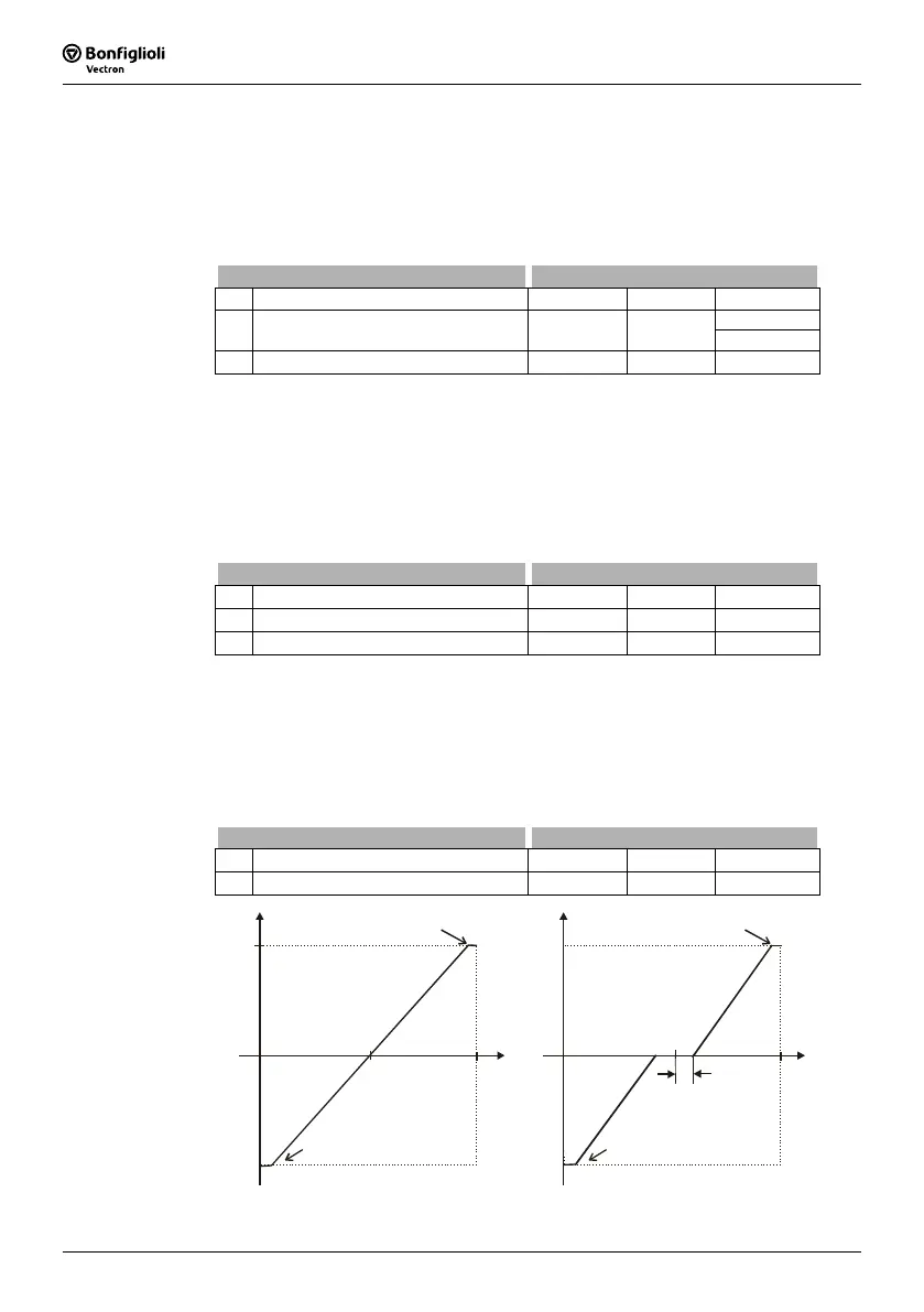 Page #132 background image