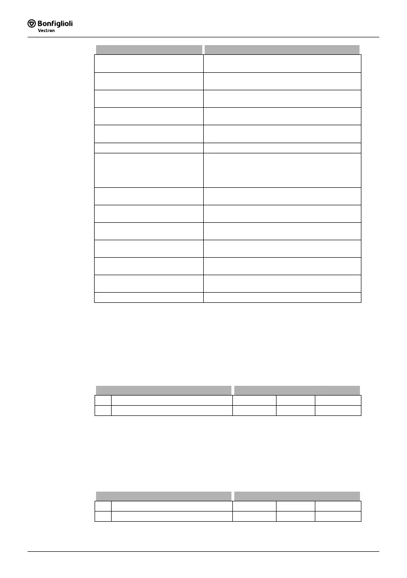 Page #138 background image