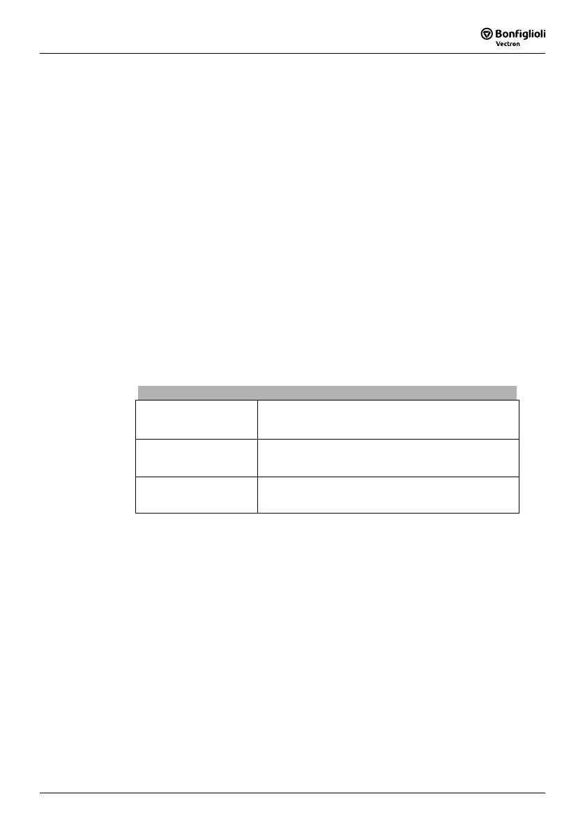 Page #139 background image