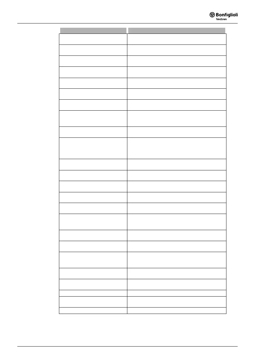 Page #143 background image