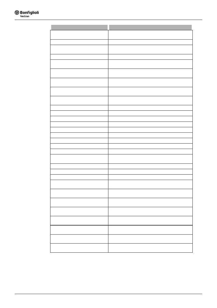 Page #144 background image