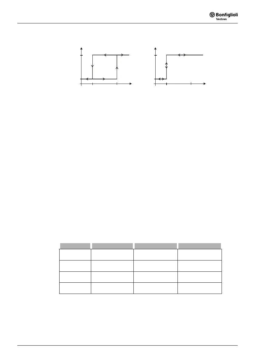 Page #153 background image