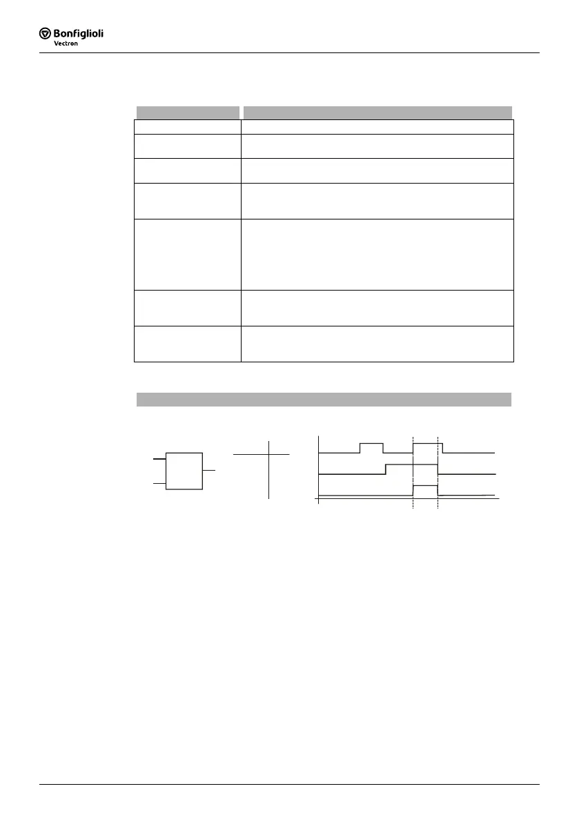 Page #154 background image