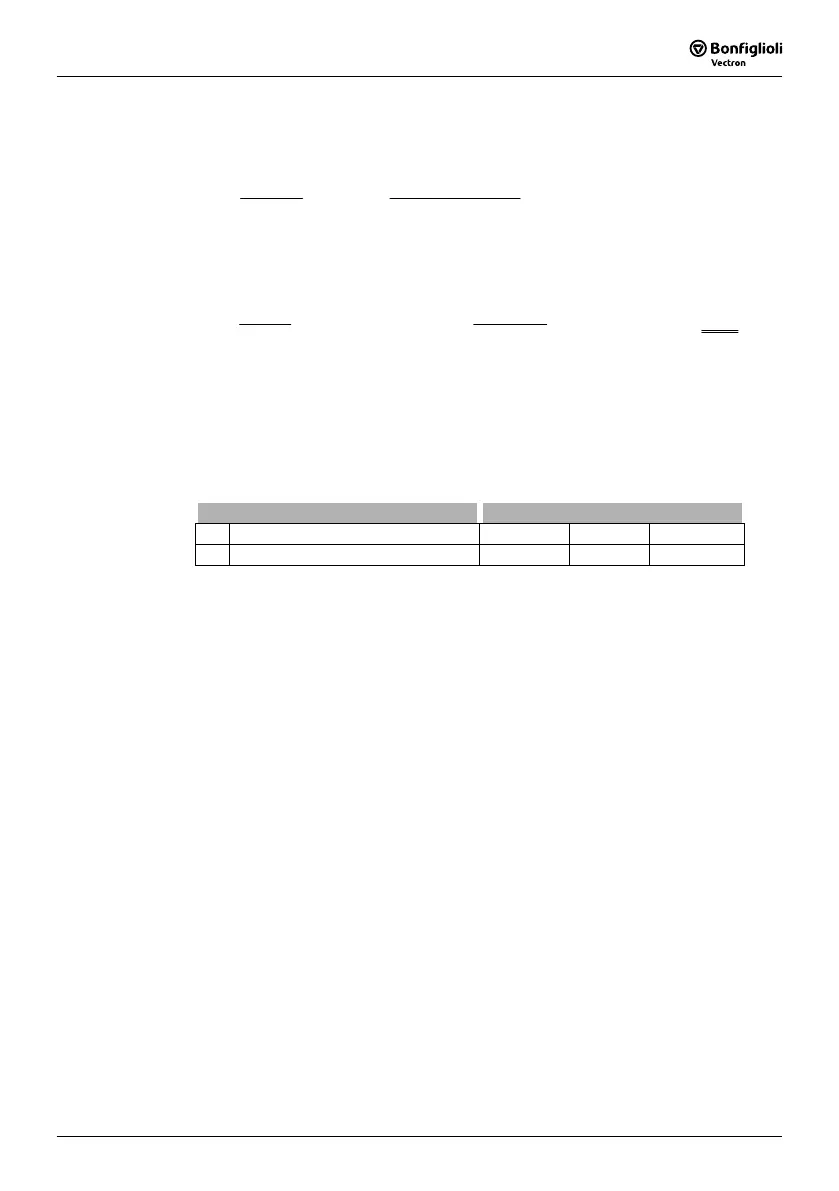 Page #159 background image