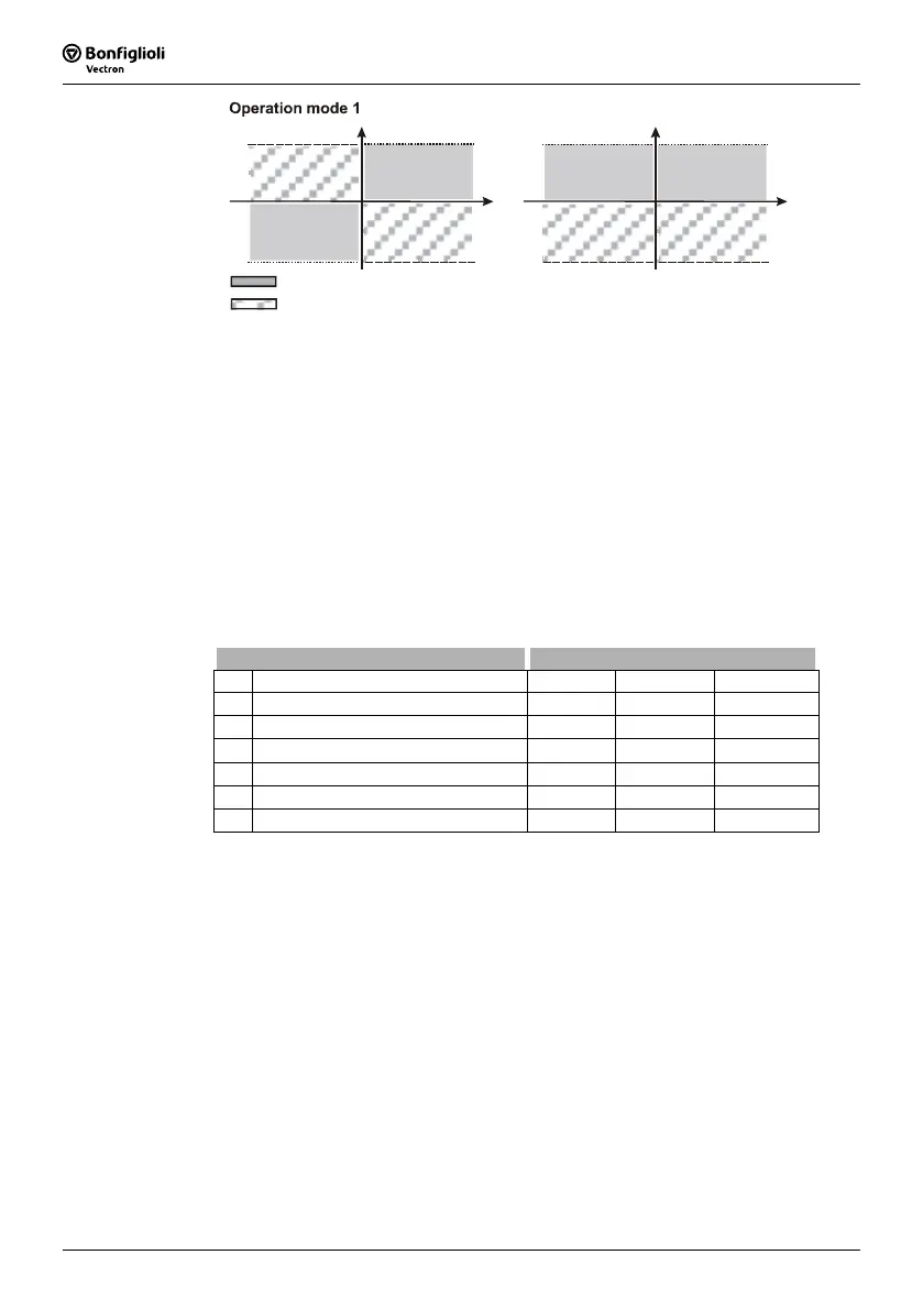 Page #178 background image