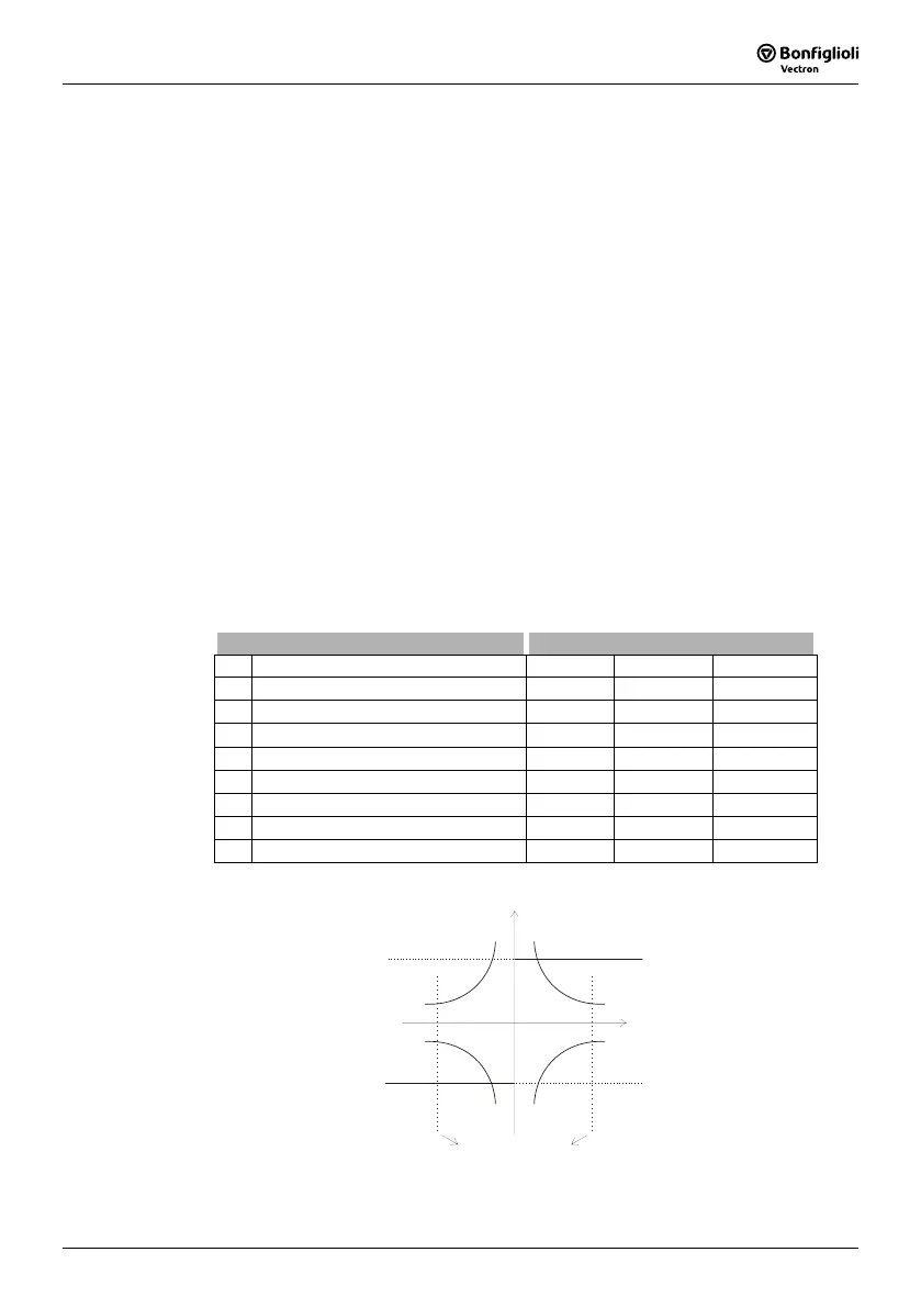 Page #179 background image