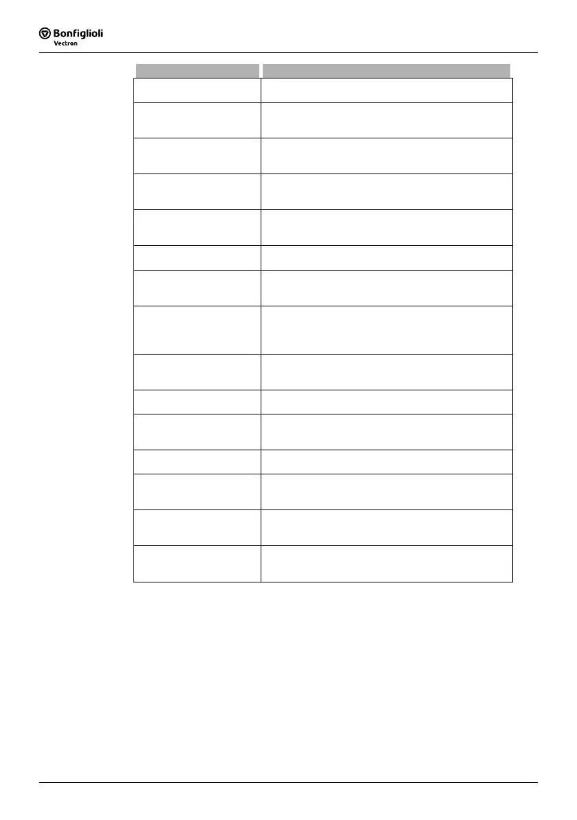 Page #186 background image