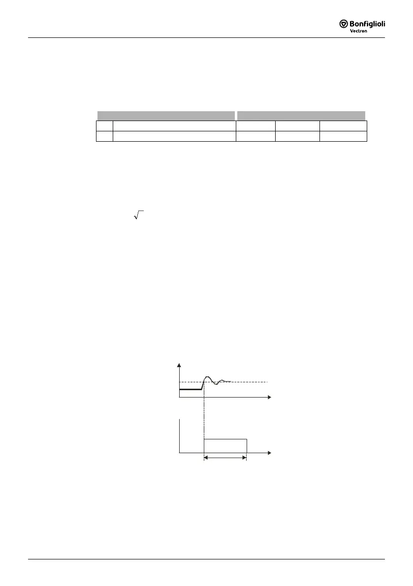 Page #187 background image