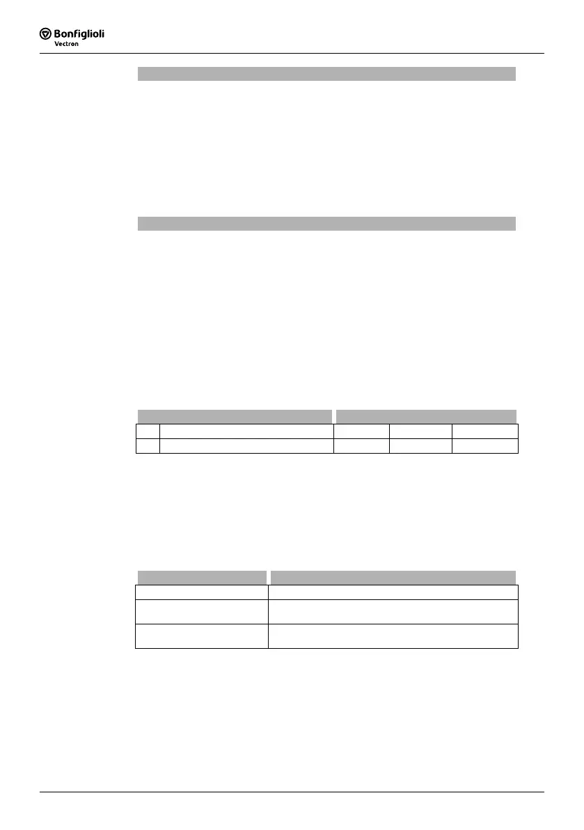Page #190 background image