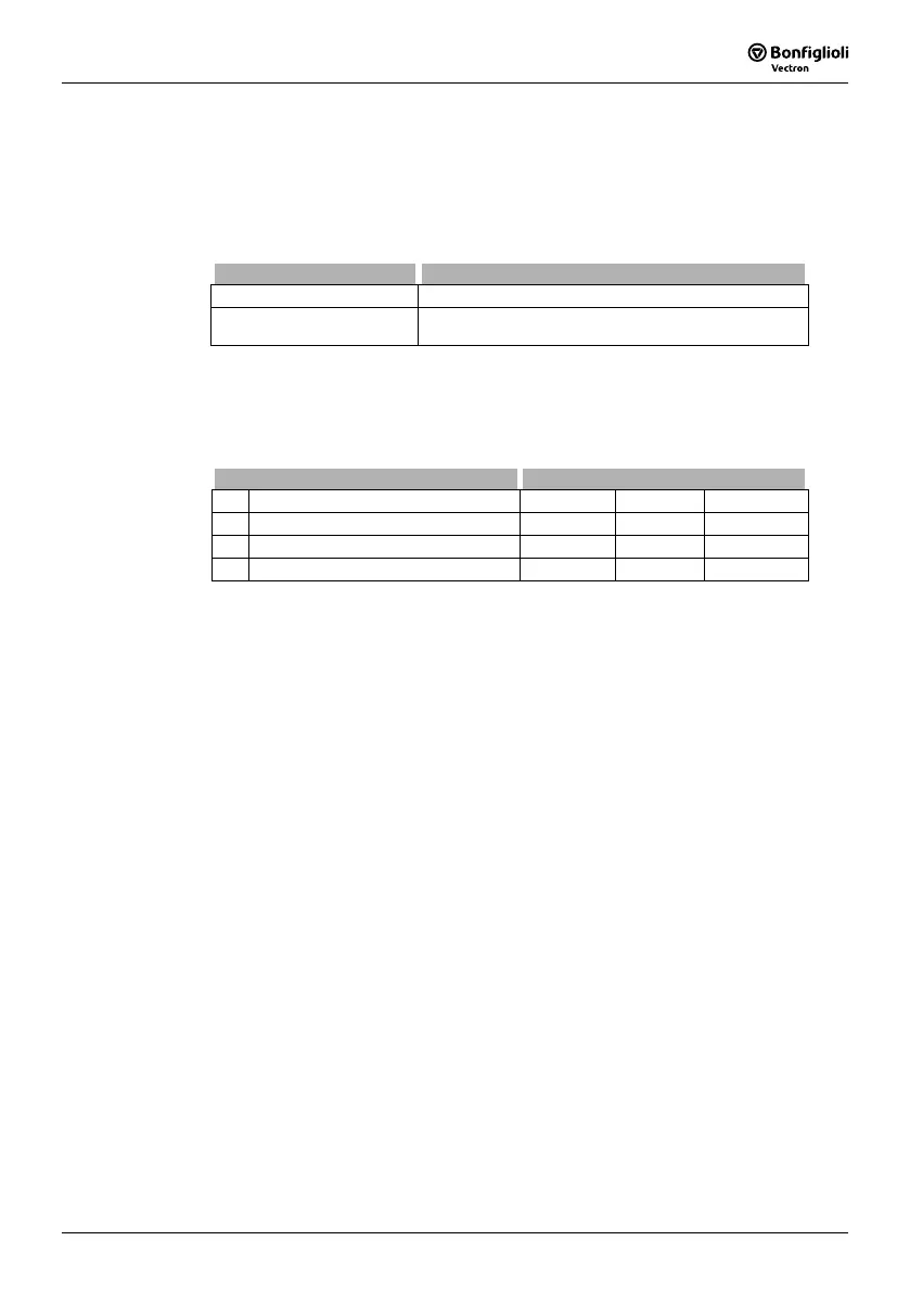 Page #193 background image