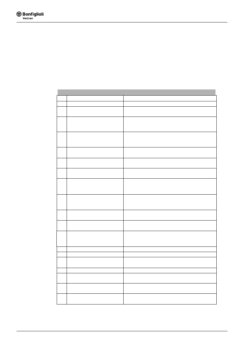 Page #194 background image