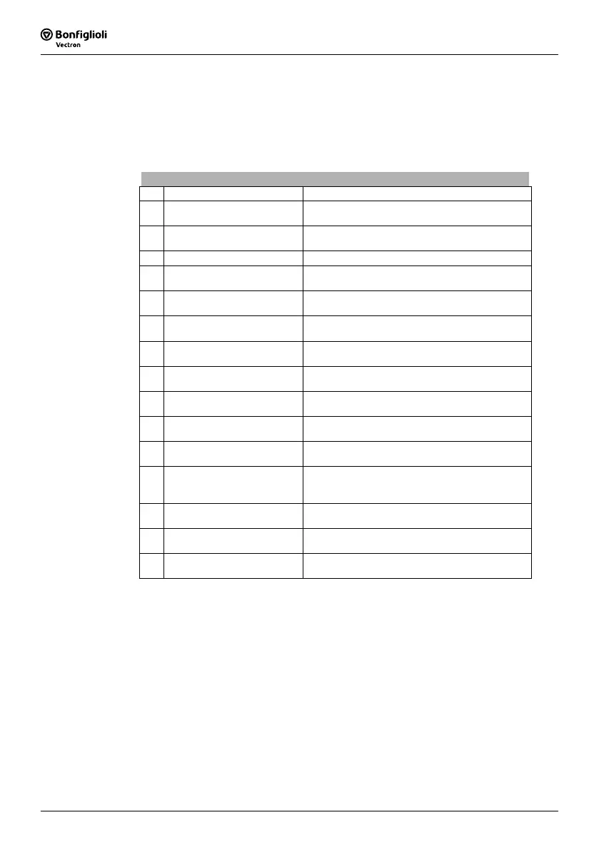 Page #196 background image