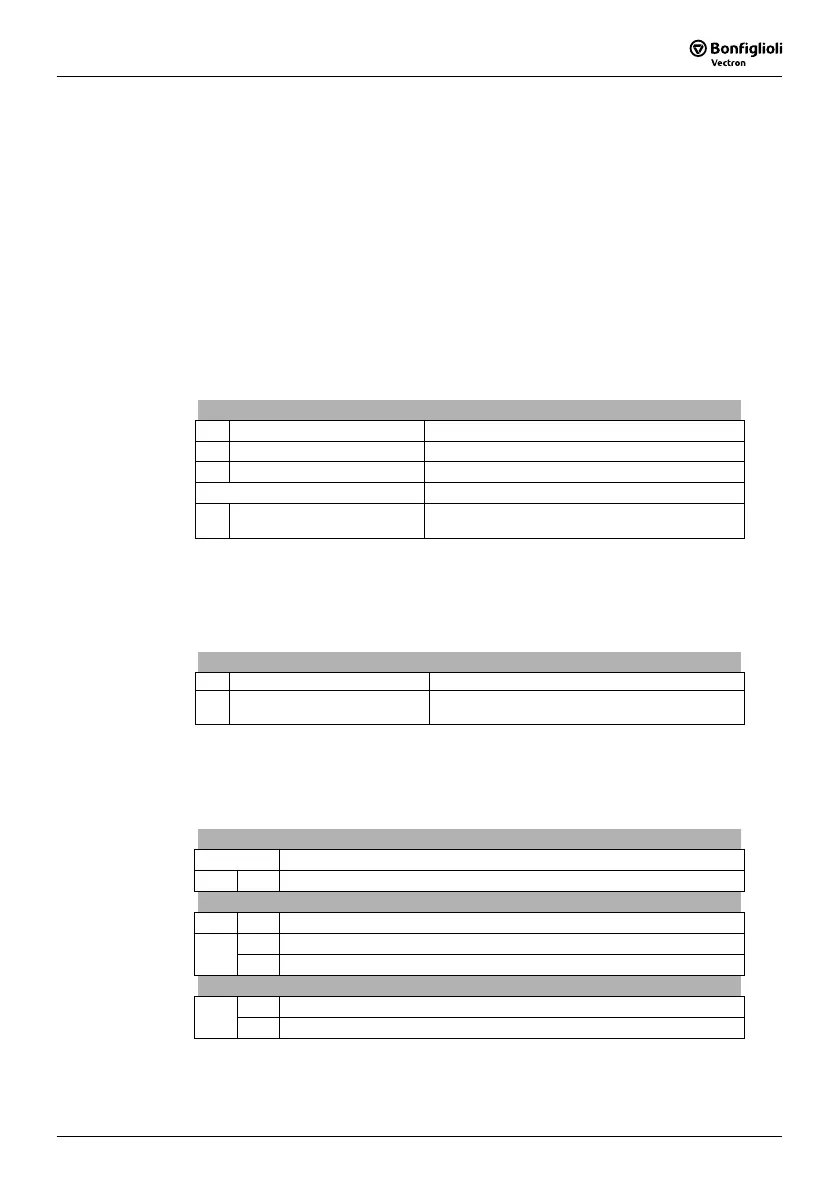 Page #199 background image
