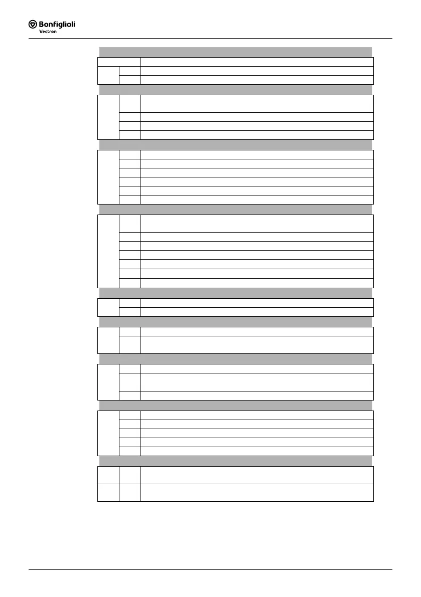 Page #200 background image