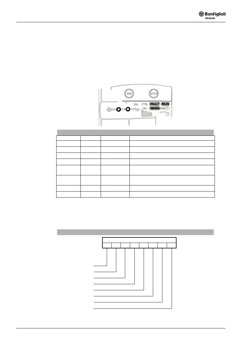 Page #203 background image