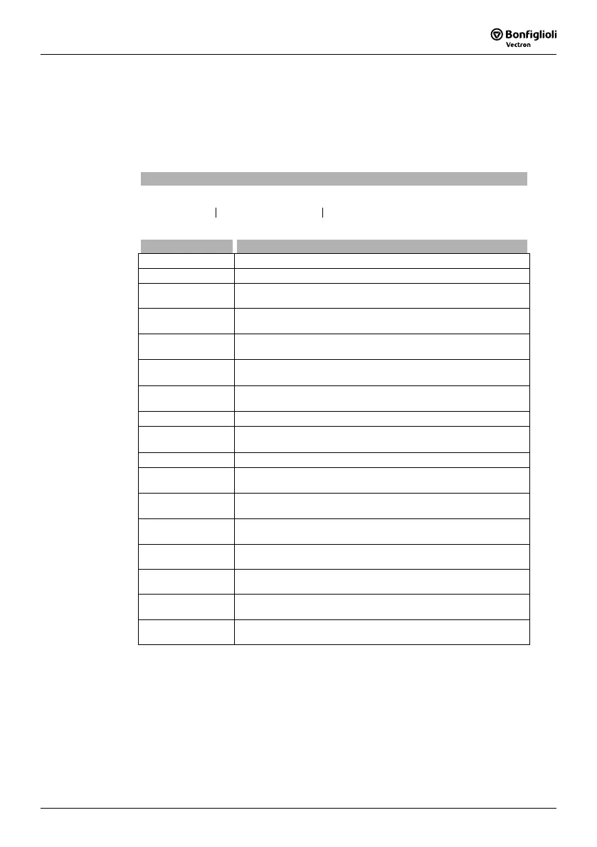 Page #205 background image