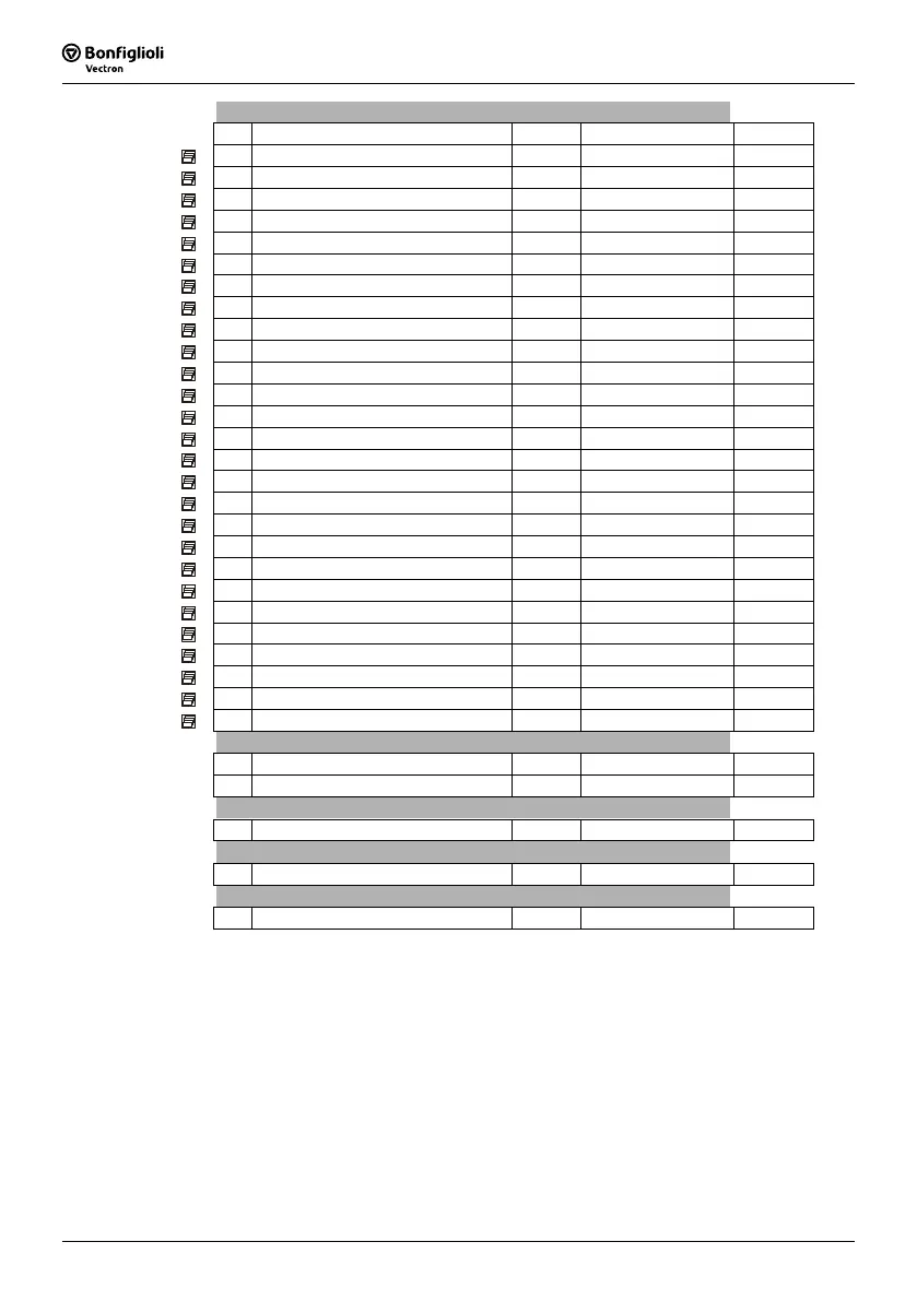Page #208 background image
