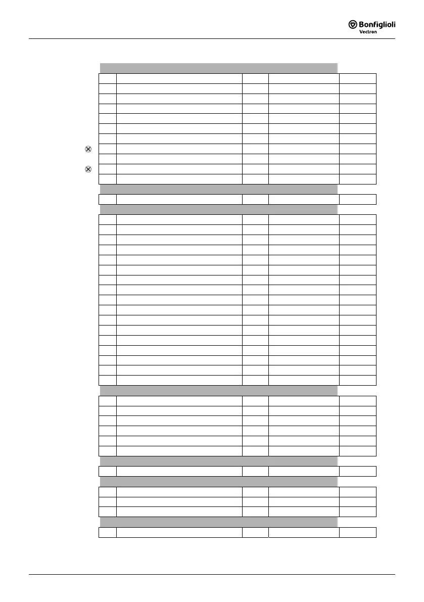Page #209 background image