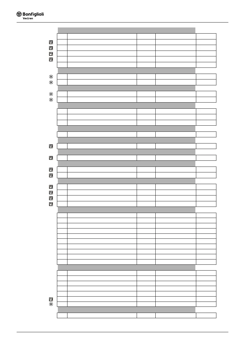 Page #212 background image