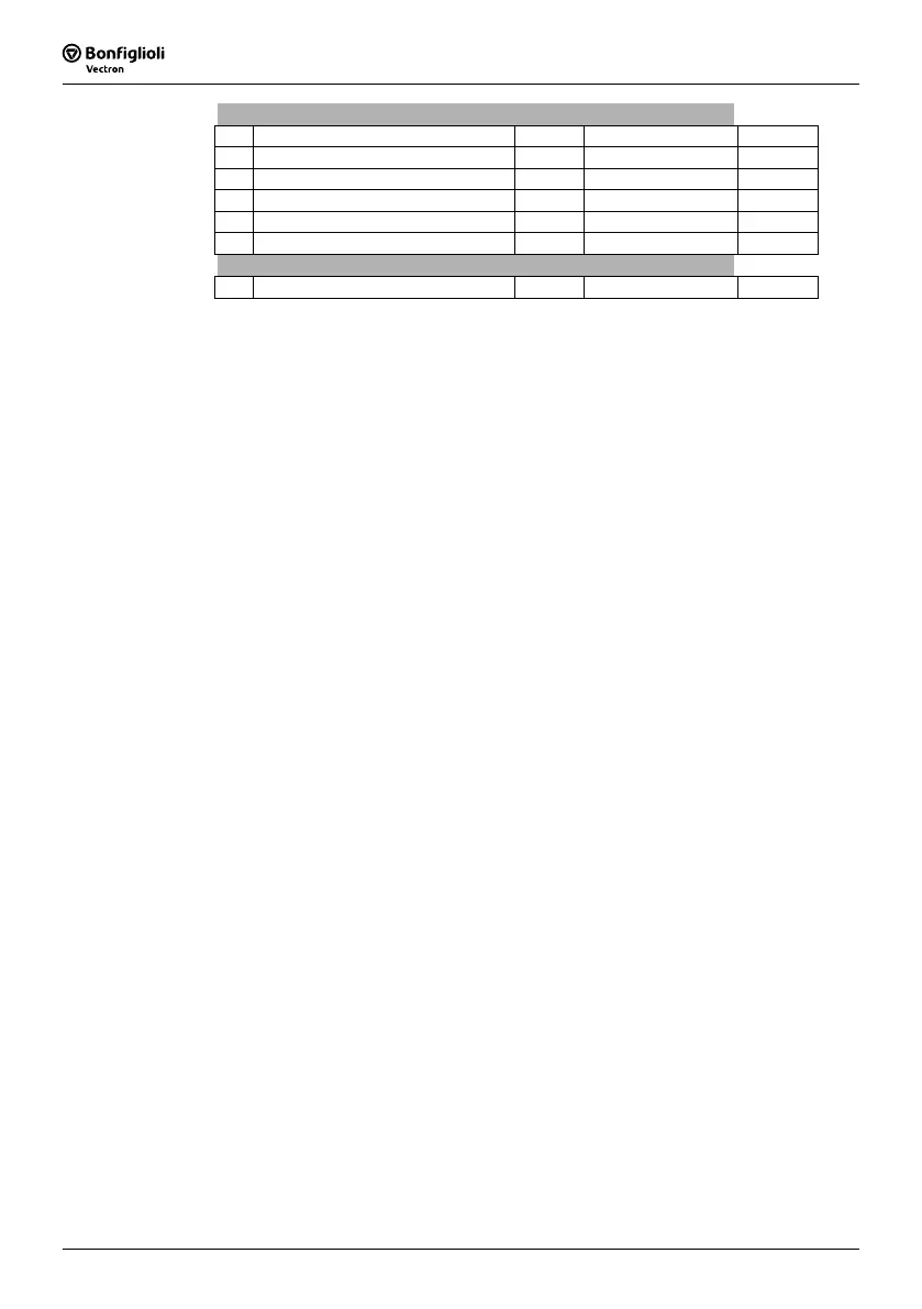 Page #216 background image