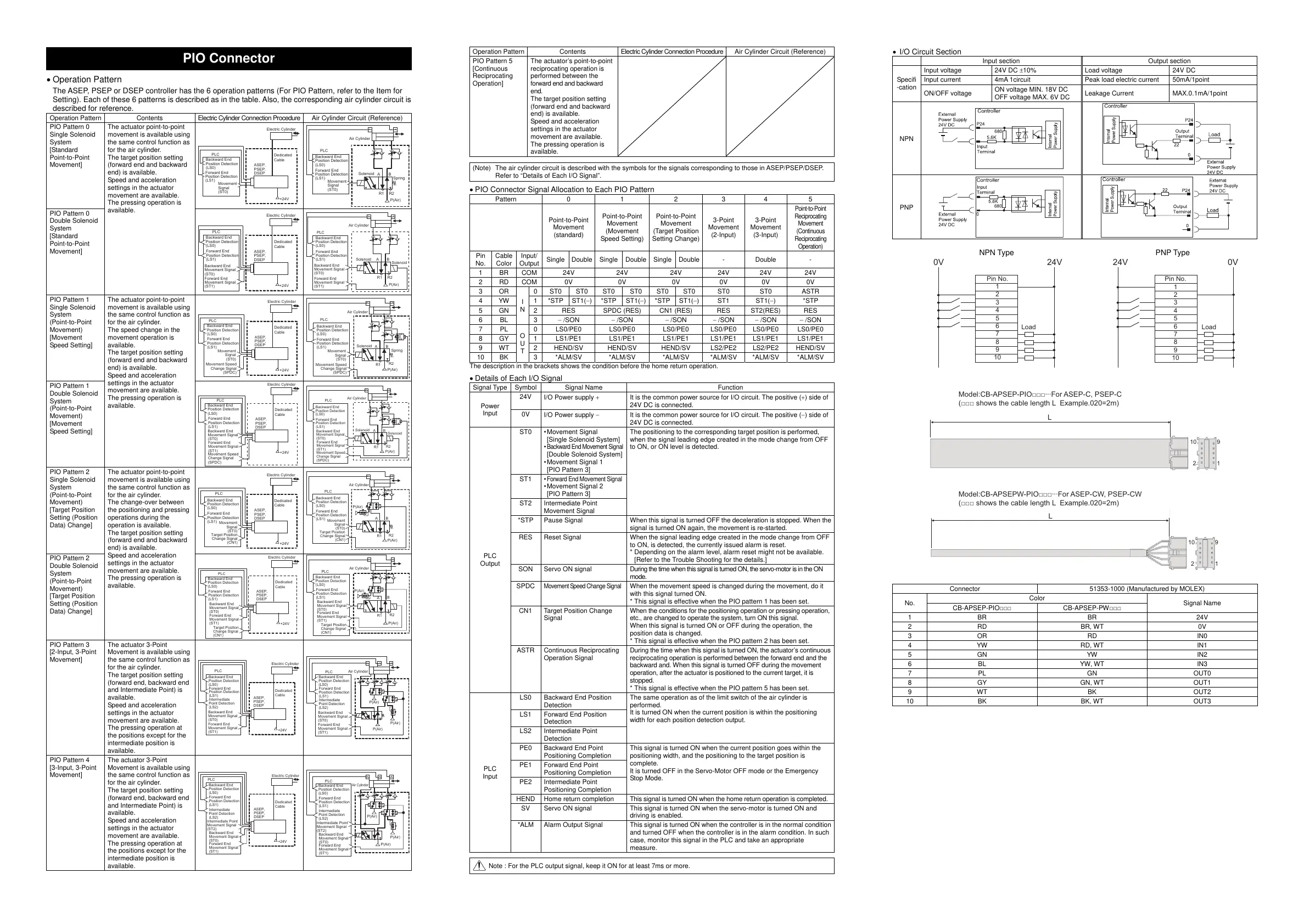 Page #3 background image