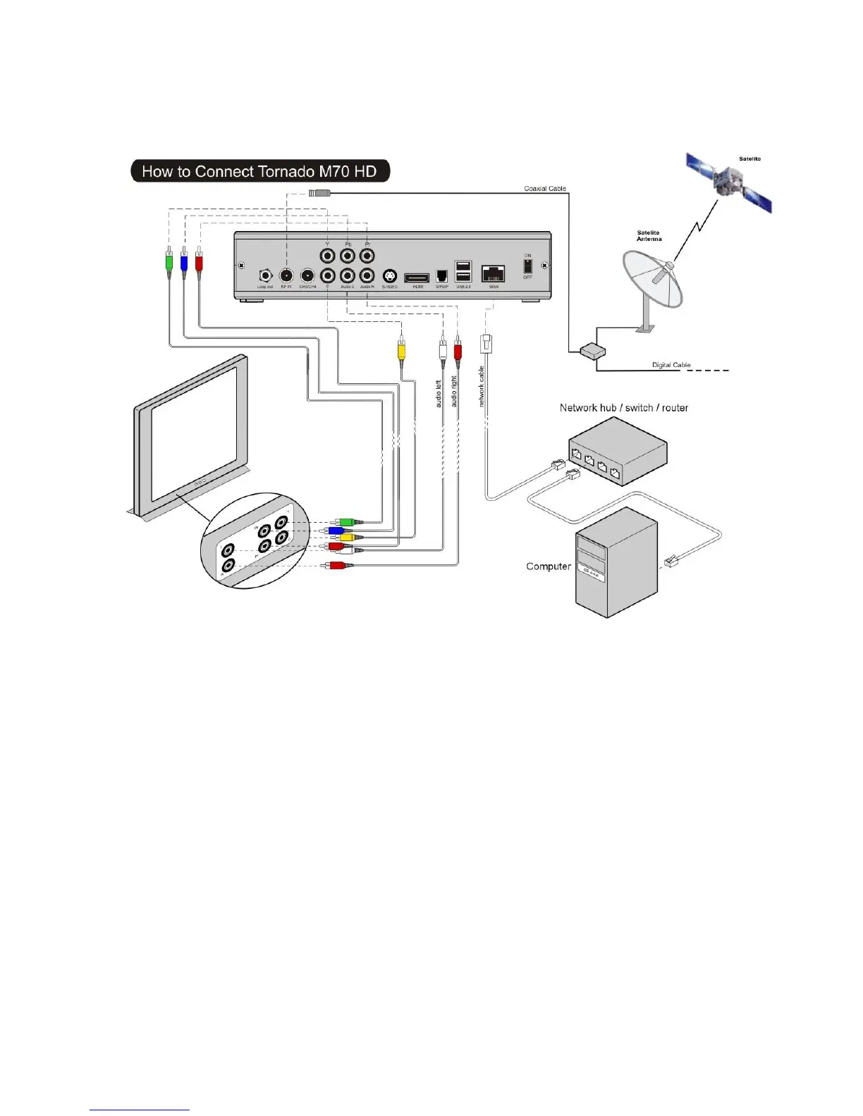 Page #5 background image