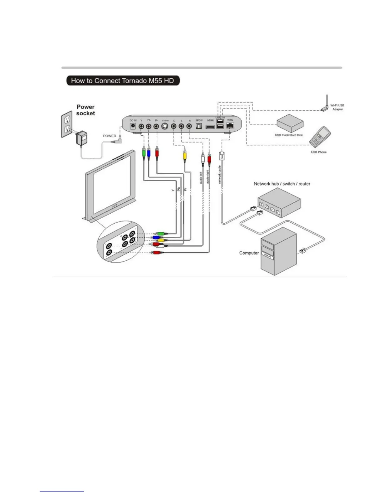 Page #6 background image