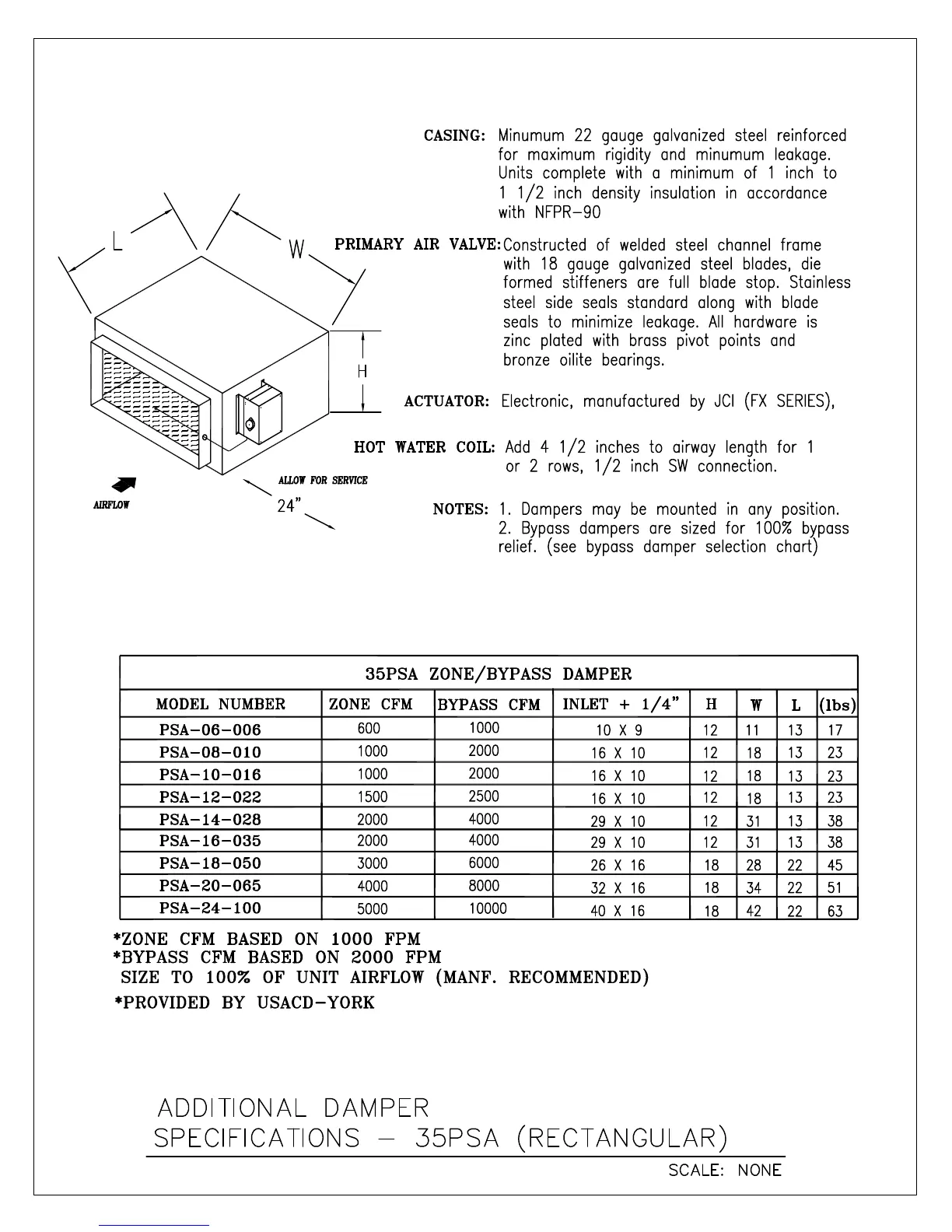 Page #36 background image
