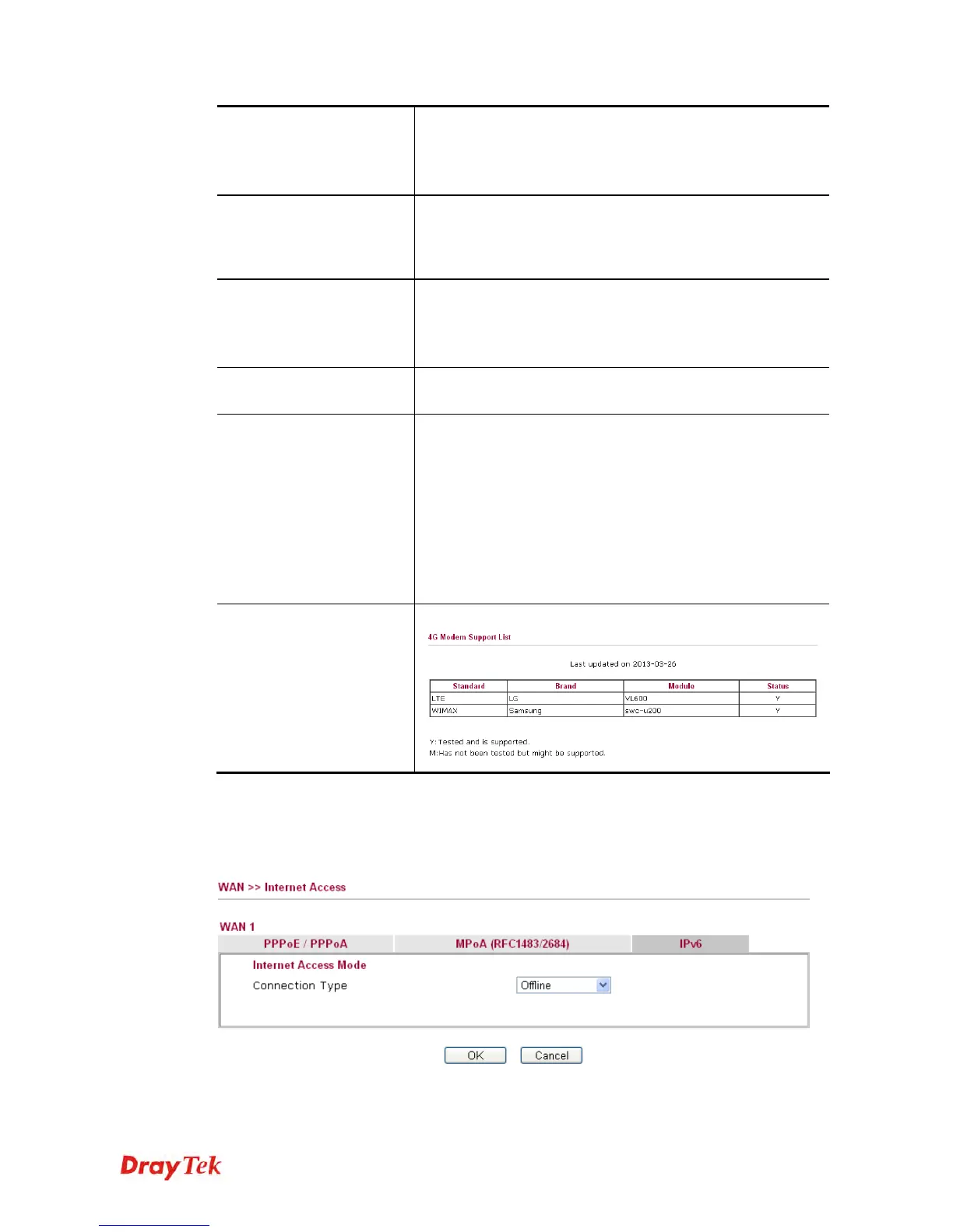 Page #101 background image