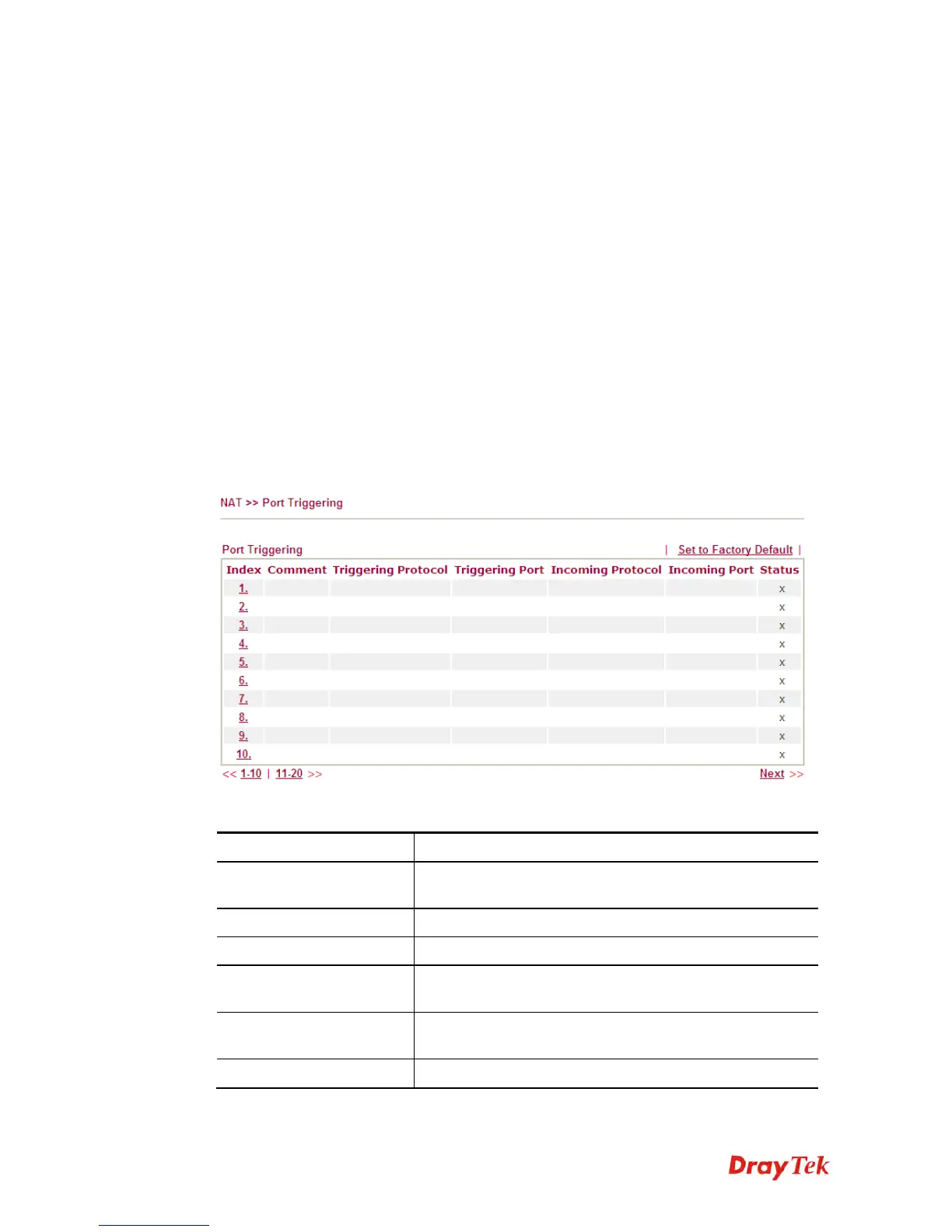 Page #152 background image